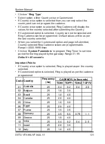 Preview for 131 page of Matrix SETU VFX44L System Manual