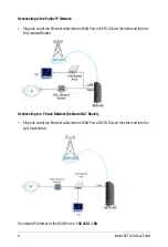 Предварительный просмотр 12 страницы Matrix SETU VG Series Quick Start Manual