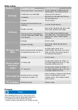 Preview for 8 page of Matrix SO8 110V User Manual