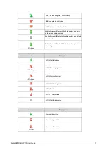 Предварительный просмотр 19 страницы Matrix SPARSH VP710 User Manual