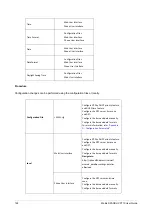 Предварительный просмотр 130 страницы Matrix SPARSH VP710 User Manual