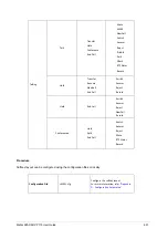 Предварительный просмотр 639 страницы Matrix SPARSH VP710 User Manual