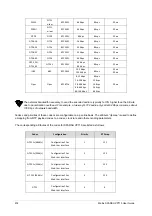 Предварительный просмотр 682 страницы Matrix SPARSH VP710 User Manual