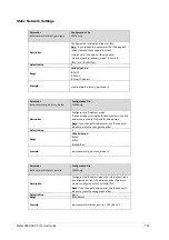 Предварительный просмотр 767 страницы Matrix SPARSH VP710 User Manual