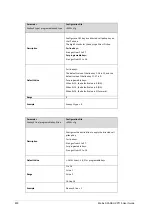 Предварительный просмотр 808 страницы Matrix SPARSH VP710 User Manual