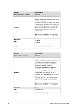 Preview for 852 page of Matrix SPARSH VP710 User Manual