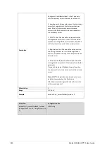 Preview for 858 page of Matrix SPARSH VP710 User Manual