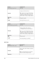 Предварительный просмотр 864 страницы Matrix SPARSH VP710 User Manual