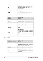 Предварительный просмотр 912 страницы Matrix SPARSH VP710 User Manual