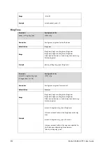 Предварительный просмотр 926 страницы Matrix SPARSH VP710 User Manual