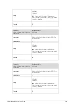 Предварительный просмотр 975 страницы Matrix SPARSH VP710 User Manual