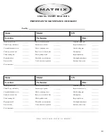 Предварительный просмотр 10 страницы Matrix T1x Care And Maintenance Instructions