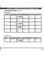 Preview for 67 page of Matrix T1XE-01 Service Manual