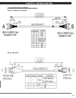 Preview for 28 page of Matrix T1xe-02(AC) Service Manual