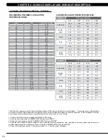 Preview for 15 page of Matrix T1XE-04 Service Manual