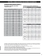 Preview for 14 page of Matrix T3X-05 Service Manual