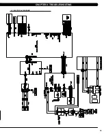 Preview for 18 page of Matrix T3X-05 Service Manual