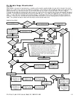 Preview for 10 page of Matrix T3x Error Code List