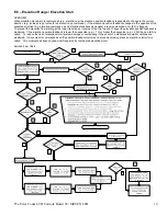 Preview for 12 page of Matrix T3x Error Code List