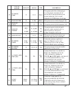 Preview for 27 page of Matrix T50x-02 Service Manual