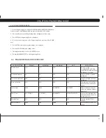 Preview for 19 page of Matrix T5X-02 Service Manual