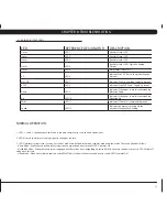 Preview for 25 page of Matrix T5X-02 Service Manual