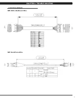 Preview for 20 page of Matrix T5X-04 Service Manual