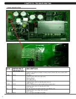 Preview for 21 page of Matrix T5X-04 Service Manual