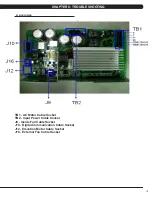 Preview for 22 page of Matrix T5X-04 Service Manual