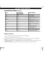 Preview for 41 page of Matrix T7XE-01 Service Manual