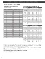 Preview for 15 page of Matrix T7XE-03 Service Manual