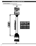 Preview for 31 page of Matrix T7XE-03 Service Manual