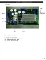 Preview for 34 page of Matrix T7XE-03 Service Manual