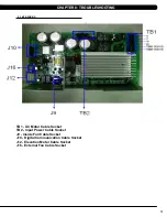 Предварительный просмотр 34 страницы Matrix T7xe-04 Service Manual