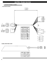 Preview for 19 page of Matrix U5X-04 BIKE Service Manual