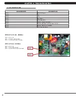 Предварительный просмотр 29 страницы Matrix U7X-03 Service Manual