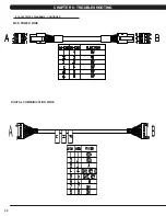 Preview for 29 page of Matrix U7XE-05 Bike Service Manual