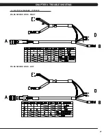 Preview for 30 page of Matrix U7XE-05 Bike Service Manual