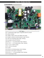 Preview for 32 page of Matrix U7XE-05 Bike Service Manual