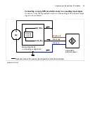 Предварительный просмотр 45 страницы Matrox 4Sight EV6 Installation And Hardware Reference