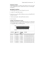 Предварительный просмотр 77 страницы Matrox 4Sight EV6 Installation And Hardware Reference