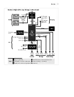 Предварительный просмотр 11 страницы Matrox 4Sight GPm Installation And Hardware Reference