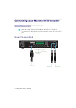 Preview for 12 page of Matrox 5150 Decoder User Manual