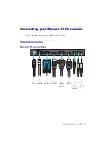 Preview for 25 page of Matrox 5150 Decoder User Manual