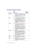 Preview for 26 page of Matrox 5150 Decoder User Manual