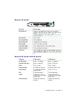 Preview for 29 page of Matrox 5150 Decoder User Manual