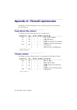 Preview for 46 page of Matrox 5150 Decoder User Manual