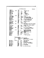 Предварительный просмотр 129 страницы Matrox ALT-256 Series Manual