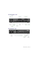 Preview for 9 page of Matrox Avio F120 User Manual