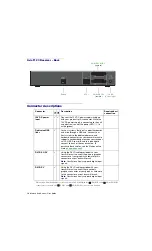 Preview for 10 page of Matrox Avio F120 User Manual